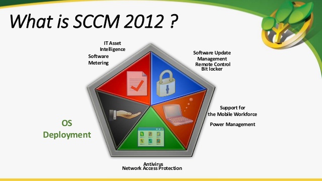 sccm software metering rule